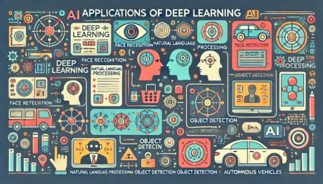 Deep Learning