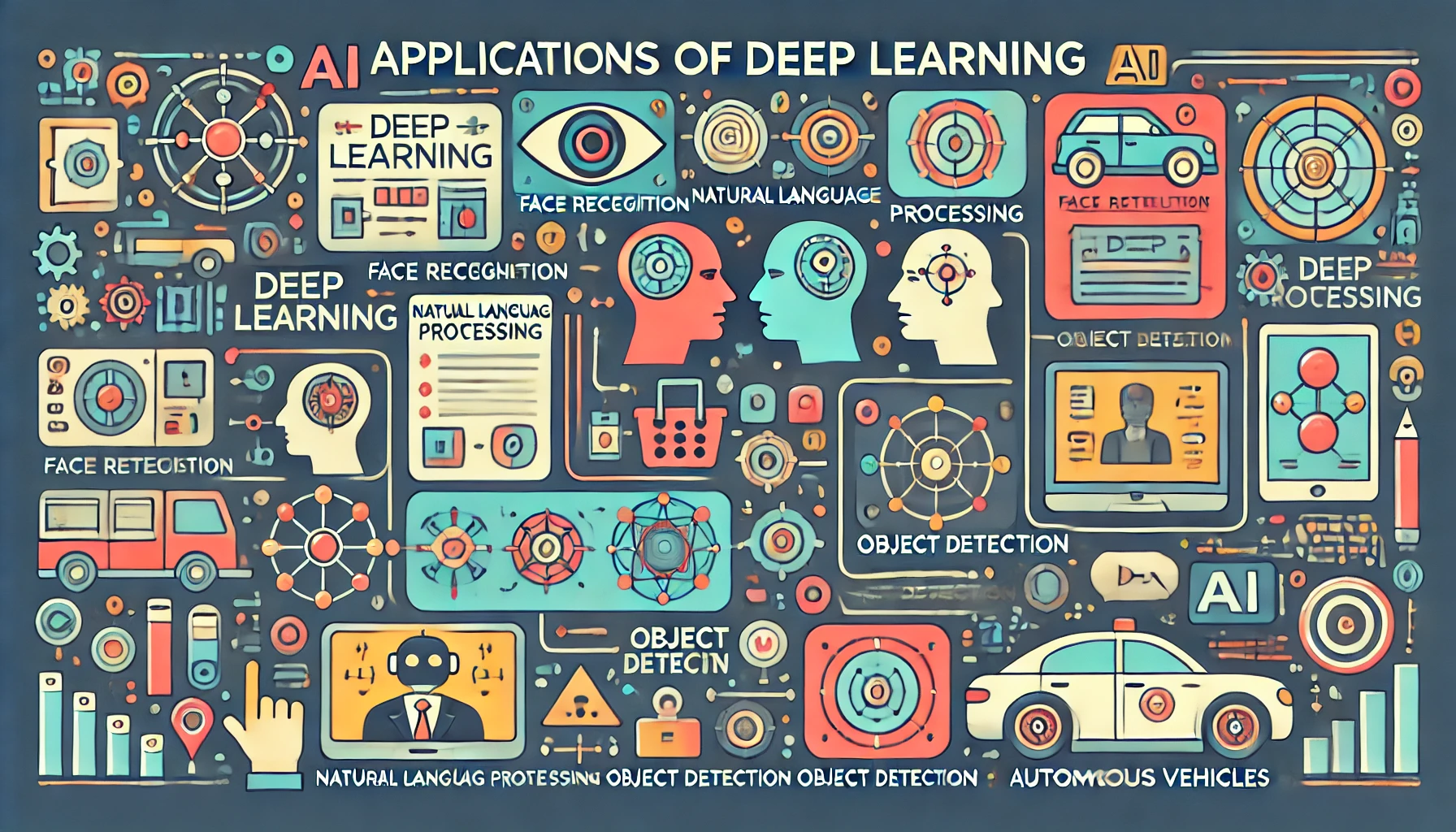 Deep Learning