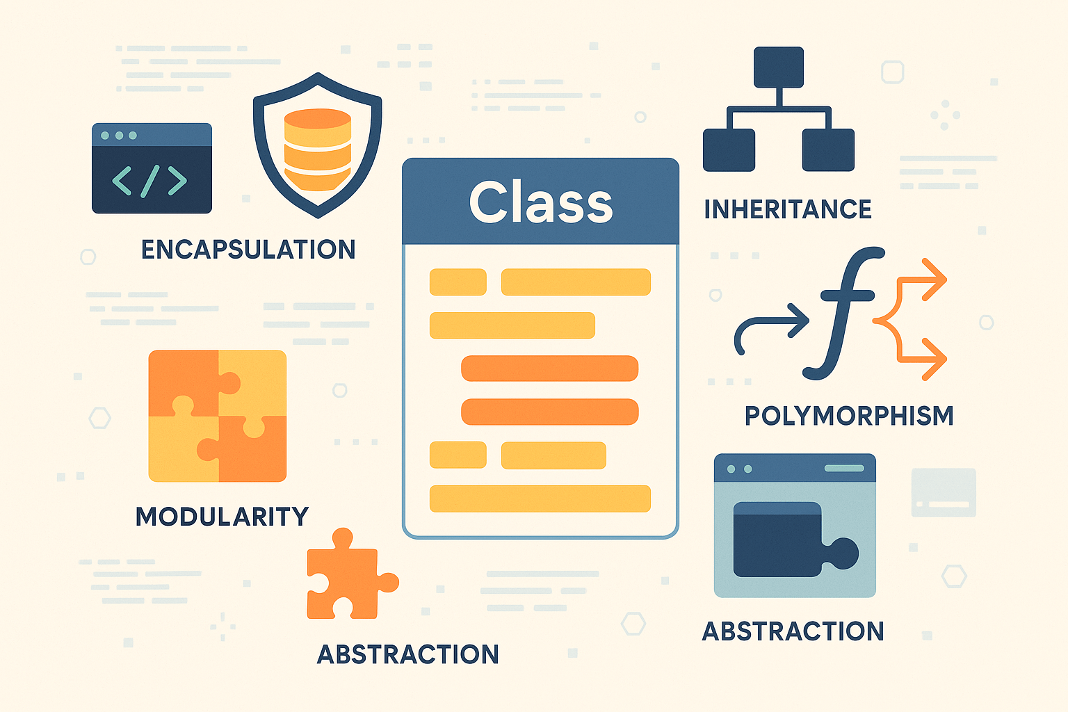 Pemrograman Berorientasi Objek